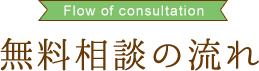 無料相談の流れ